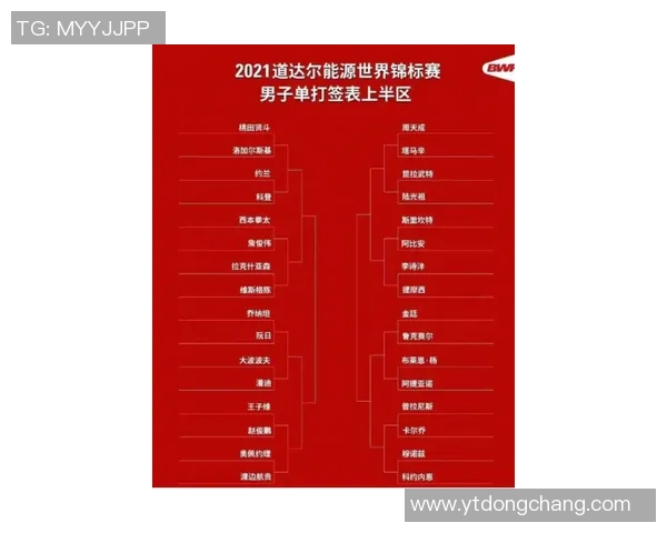 杭州羽毛球队以95分稳居世锦赛积分榜首位展现强劲实力